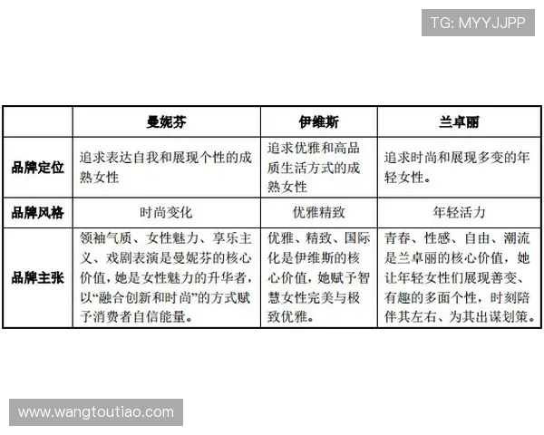 媒体人分析杨瀚森短期速度提升困难三分球训练或成突破口